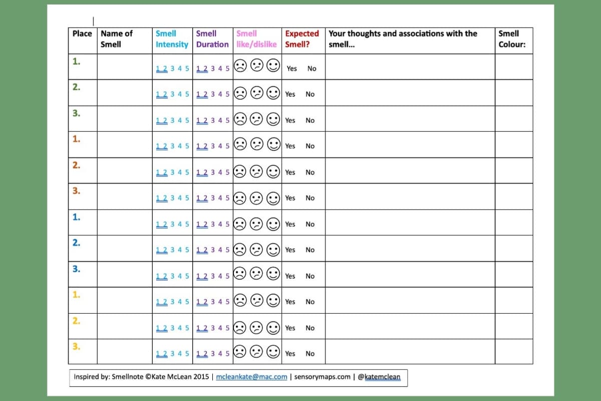 Smellnotes used, credit Annette Taylor